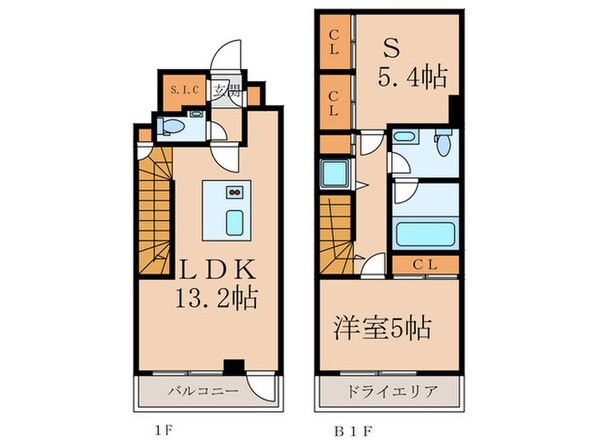 THE LUDLOW NAKAMEGUROの物件間取画像